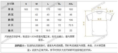 從易被忽視的衣服吊牌上能看出什么？